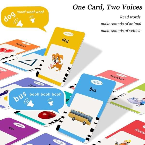 Smart Flash Card Educational Device For Kids