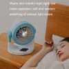 Portable Fan With Humidifier