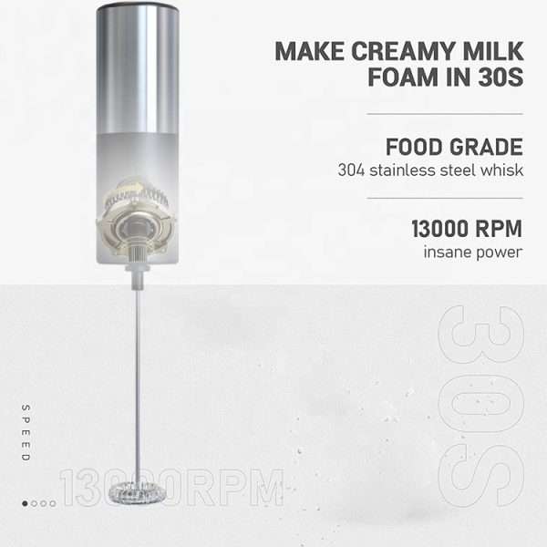 Premium Electric Milk Frother