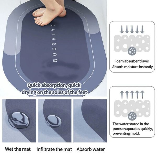 Super Absorbing Bathroom Mat