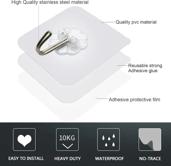 Transparent Hook
