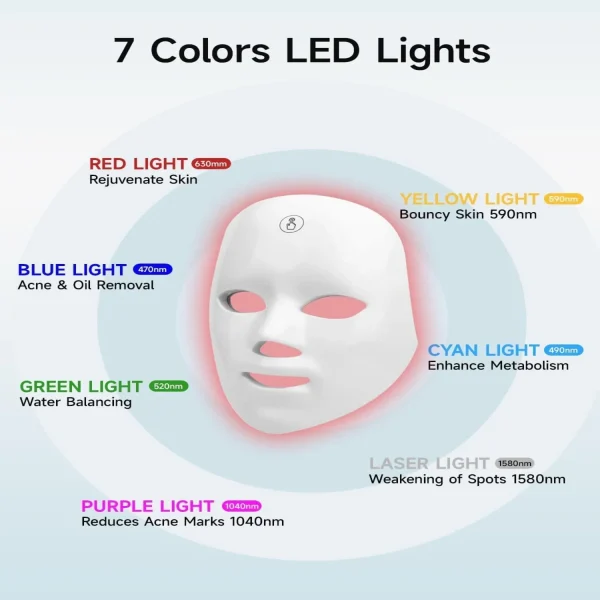 Face Mask 7 Different Light